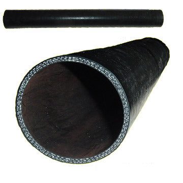 Food-Grade Pressure and Suction Hoses